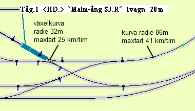 Ånglok SJ-R i kurva